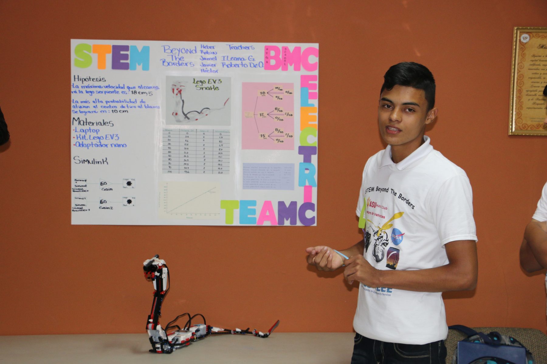 Teaching Engineering Concepts with Robotic Snakes
